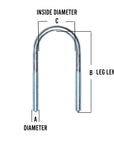 A measurement guide for a 1/2-inch zinc U-bolt, 7 inch long showing dimensions and specifications.