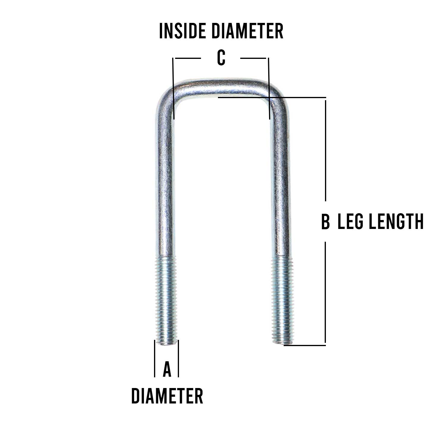 A measurement guide for a 1/2-inch zinc U-bolt, 6 inch long showing dimensions and specifications.