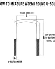 A measurement guide for a 1/2-inch semi round U-bolt, showing detailed dimensions and specifications.