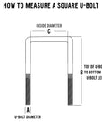 A measurement guide for a 5/8-inch square U-bolt, showing detailed dimensions and specifications.