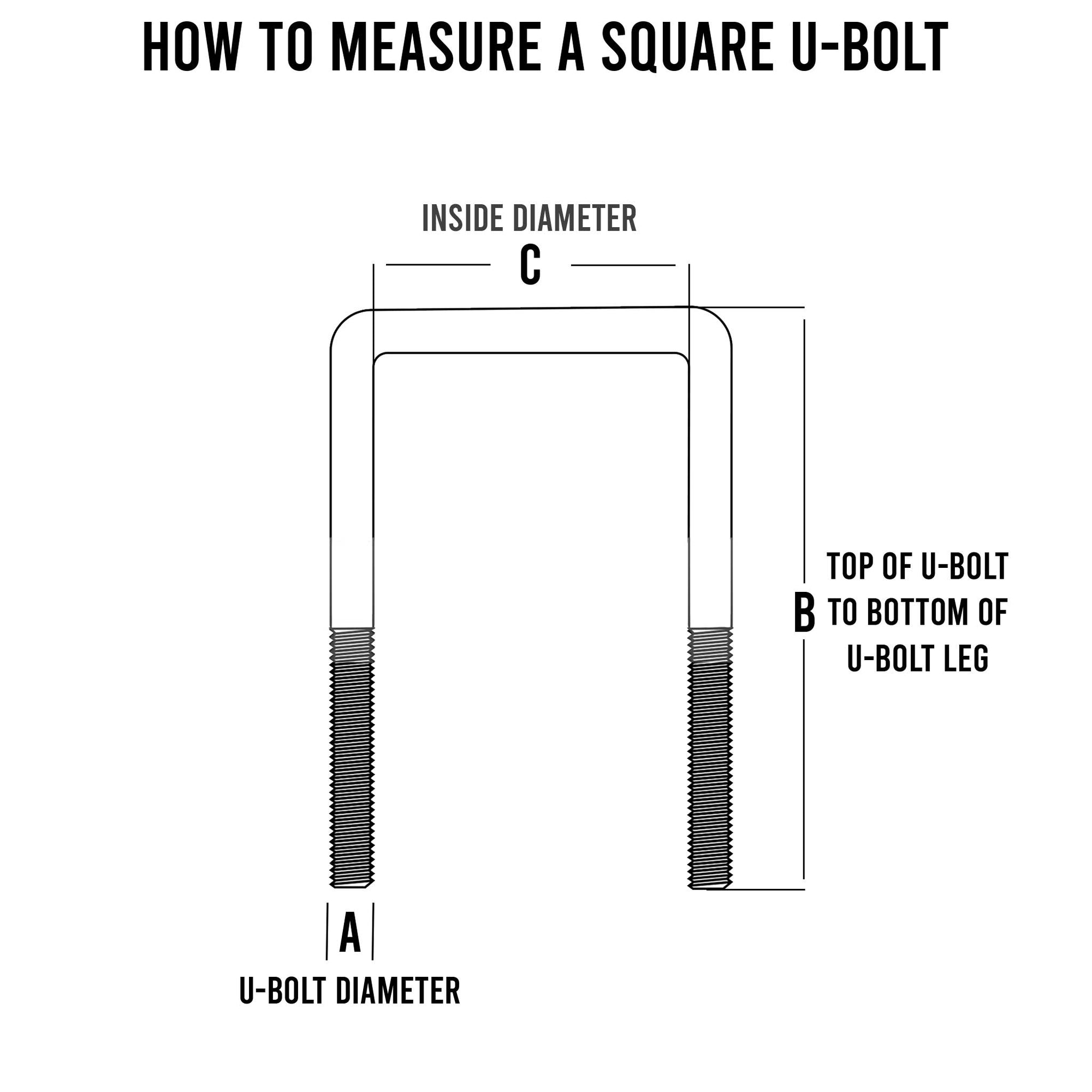 A measurement guide for a 3/4-inch square U-bolt, showing detailed dimensions and specifications.