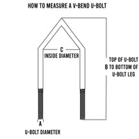 Diagram of how to measure a 1/2 inch V-bolt.