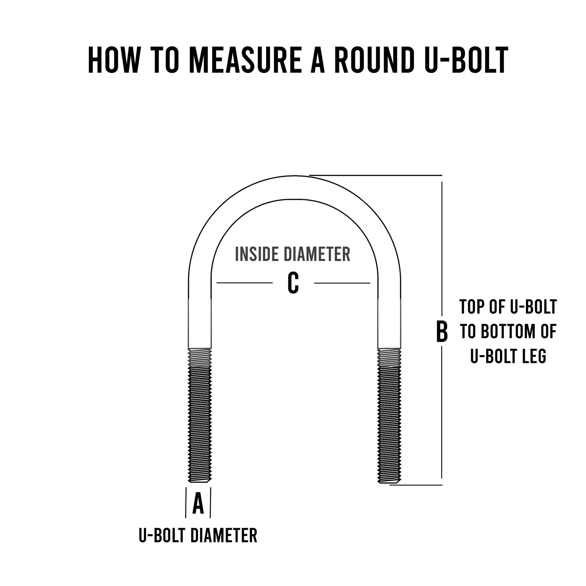 A measurement guide for a 1/2-inch round U-bolt, showing detailed dimensions and specifications.