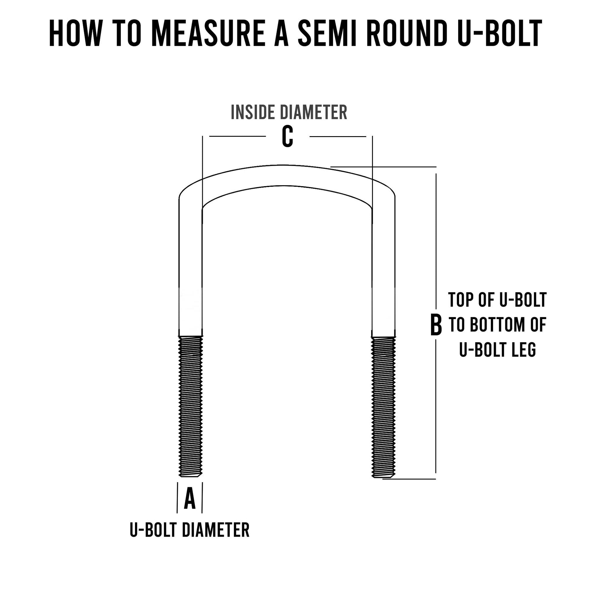 A measurement guide for a 1/2-inch semi round U-bolt, showing detailed dimensions and specifications.