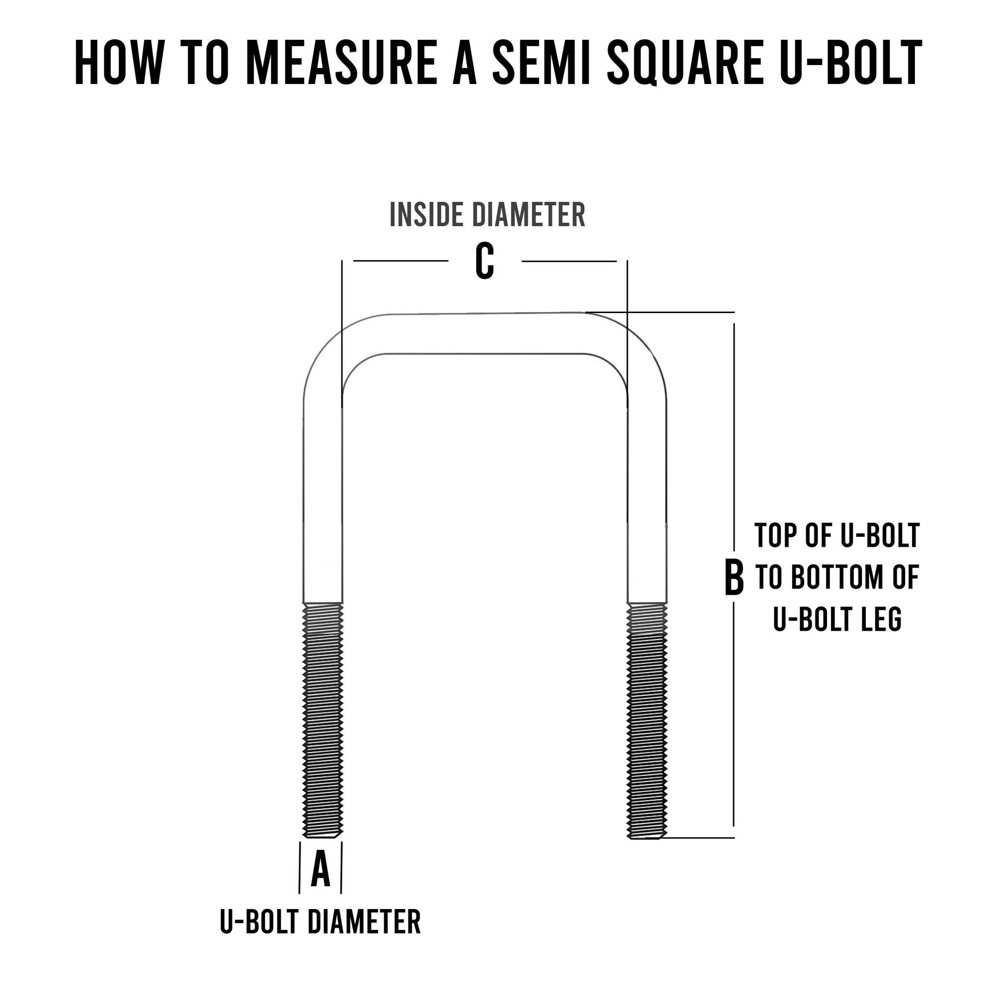 A measurement guide for a 1/2-inch semi square U-bolt, showing detailed dimensions and specifications.