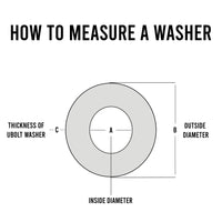 Diagram of how to measure a 9/16 inch  u-bolt washer.